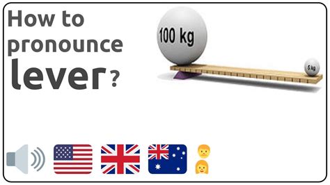 lever pronunciation|english lever.